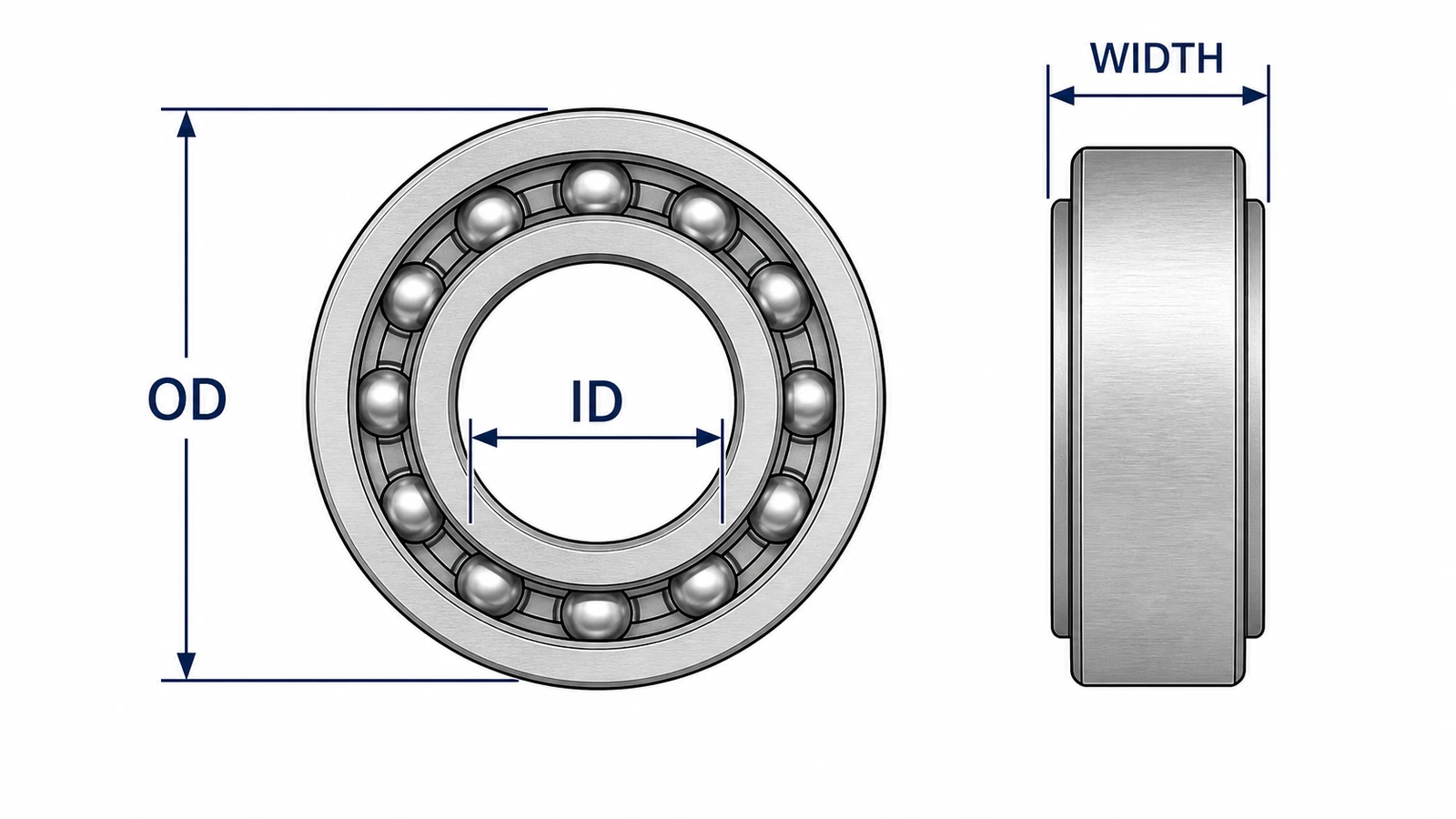 Bearing dimension fundamentals for inner diameter outer diameter and width